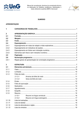 Manual de normalização: diretrizes de normalização técnica
na elaboração de trabalhos acadêmicos, dissertações e
teses, utilizando os padrões ABNT e Vancouver
SUMÁRIO
APRESENTAÇÃO
1	CATEGORIAS DE TRABALHOS........................................................................................... 1
2	 APRESENTAÇÃO GRÁFICA................................................................................................. 2
2.1	 Formato.................................................................................................................................. 2
2.2	 Margem.................................................................................................................................. 2
2.3	 Fonte...................................................................................................................................... 3
2.4	Espacejamento...................................................................................................................... 3
2.4.1	 Espacejamento em notas de rodapé e notas explicativas...................................................... 3
2.4.2	 Espacejamento em indicativos de seções.............................................................................. 4
2.4.3	 Espacejamento em títulos sem indicação numérica............................................................... 4
2.4.4	 Elementos sem título e sem indicativo numérico.................................................................... 4
2.5	 Paginação.............................................................................................................................. 4
2.6	 Numeração progressiva....................................................................................................... 4
2.6.1	 Regras gerais de apresentação da numeração progressiva.................................................. 5
3	 ESTRUTURA	 ...................................................................................................................... 7
3.1	Elementos pré-textuais........................................................................................................ 8
3.1.1	 Capa..................................................................................................................................... 19
3.1.2	 Lombada............................................................................................................................... 10
3.1.3	 Folha de rosto........................................................................................................................11
	 3.1.3.1	 Anverso da folha de rosto............................................................................11
	 3.1.3.2	 Verso da folha de rosto............................................................................... 12
3.1.4	 Errata.................................................................................................................................... 12
3.1.5	 Folha de aprovação.............................................................................................................. 13
3.1.6	 Dedicatória............................................................................................................................ 14
3.1.7	 Agradecimento...................................................................................................................... 15
3.1.8	 Epígrafe................................................................................................................................ 15
3.1.9	 Resumo................................................................................................................................. 16
	 3.1.9.1	 Resumo na língua vernácula...................................................................... 16
	 3.1.9.2	 Resumo em língua estrangeira................................................................... 17
3.1.10	 Lista de ilustrações............................................................................................................... 18
3.1.11	 Lista de tabelas	.................................................................................................................... 18
3.1.12	 Lista de abreviaturas e siglas............................................................................................... 19
3.1.13	 Lista de símbolos.................................................................................................................. 19
 