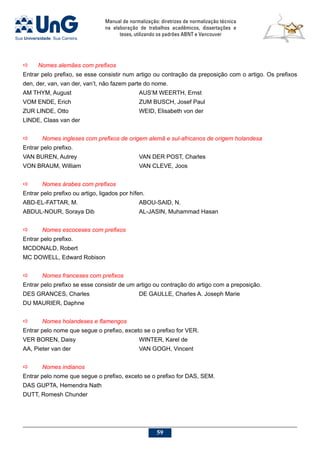 Manual de normalização: diretrizes de normalização técnica
na elaboração de trabalhos acadêmicos, dissertações e
teses, utilizando os padrões ABNT e Vancouver
59
a	 Nomes alemães com prefixos
Entrar pelo prefixo, se esse consistir num artigo ou contração da preposição com o artigo. Os prefixos
den, der, van, van der, van’t, não fazem parte do nome.
AM THYM, August				 AUS’M WEERTH, Ernst
VOM ENDE, Erich				 ZUM BUSCH, Josef Paul
ZUR LINDE, Otto				 WEID, Elisabeth von der
LINDE, Claas van der
a	 Nomes ingleses com prefixos de origem alemã e sul-africanos de origem holandesa
Entrar pelo prefixo.
VAN BUREN, Autrey				 VAN DER POST, Charles
VON BRAUM, William			 VAN CLEVE, Joos
a	 Nomes árabes com prefixos
Entrar pelo prefixo ou artigo, ligados por hífen.
ABD-EL-FATTAR, M.				 ABOU-SAID, N.
ABDUL-NOUR, Soraya Dib			 AL-JASIN, Muhammad Hasan
a	 Nomes escoceses com prefixos
Entrar pelo prefixo.
MCDONALD, Robert
MC DOWELL, Edward Robison
a	 Nomes franceses com prefixos
Entrar pelo prefixo se esse consistir de um artigo ou contração do artigo com a preposição.
DES GRANCES, Charles			 DE GAULLE, Charles A. Joseph Marie
DU MAURIER, Daphne
a	 Nomes holandeses e flamengos
Entrar pelo nome que segue o prefixo, exceto se o prefixo for VER.
VER BOREN, Daisy				 WINTER, Karel de
AA, Pieter van der				 VAN GOGH, Vincent
a	 Nomes indianos
Entrar pelo nome que segue o prefixo, exceto se o prefixo for DAS, SEM.
DAS GUPTA, Hemendra Nath
DUTT, Romesh Chunder
 