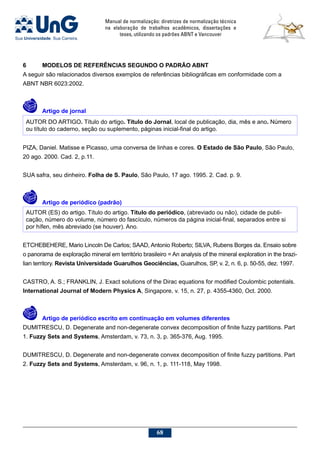 Manual de normalização: diretrizes de normalização técnica
na elaboração de trabalhos acadêmicos, dissertações e
teses, utilizando os padrões ABNT e Vancouver
68
6	 MODELOS DE REFERÊNCIAS SEGUNDO O PADRÃO ABNT
A seguir são relacionados diversos exemplos de referências bibliográficas em conformidade com a
ABNT NBR 6023:2002.
	 Artigo de jornal
AUTOR DO ARTIGO. Título do artigo. Título do Jornal, local de publicação, dia, mês e ano. Número
ou título do caderno, seção ou suplemento, páginas inicial-final do artigo.
PIZA, Daniel. Matisse e Picasso, uma conversa de linhas e cores. O Estado de São Paulo, São Paulo,
20 ago. 2000. Cad. 2, p.11.
SUA safra, seu dinheiro. Folha de S. Paulo, São Paulo, 17 ago. 1995. 2. Cad. p. 9.
	 Artigo de periódico (padrão)
AUTOR (ES) do artigo. Título do artigo. Título do periódico, (abreviado ou não), cidade de publi-
cação, número do volume, número do fascículo, números da página inicial-final, separados entre si
por hífen, mês abreviado (se houver). Ano.
ETCHEBEHERE, Mario Lincoln De Carlos; SAAD, Antonio Roberto; SILVA, Rubens Borges da. Ensaio sobre
o panorama de exploração mineral em território brasileiro = An analysis of the mineral exploration in the brazi-
lian territory. Revista Universidade Guarulhos Geociências, Guarulhos, SP, v. 2, n. 6, p. 50-55, dez. 1997.
CASTRO, A. S.; FRANKLIN, J. Exact solutions of the Dirac equations for modified Coulombic potentials.
International Journal of Modern Physics A, Singapore, v. 15, n. 27, p. 4355-4360, Oct. 2000.
	 Artigo de periódico escrito em continuação em volumes diferentes
DUMITRESCU, D. Degenerate and non-degenerate convex decomposition of finite fuzzy partitions. Part
1. Fuzzy Sets and Systems, Amsterdam, v. 73, n. 3, p. 365-376, Aug. 1995.
DUMITRESCU, D. Degenerate and non-degenerate convex decomposition of finite fuzzy partitions. Part
2. Fuzzy Sets and Systems, Amsterdam, v. 96, n. 1, p. 111-118, May 1998.
 