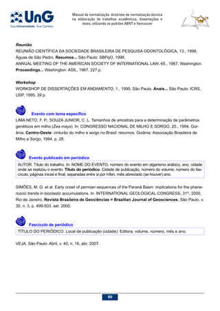 Manual de normalização: diretrizes de normalização técnica
na elaboração de trabalhos acadêmicos, dissertações e
teses, utilizando os padrões ABNT e Vancouver
80
Reunião
REUNIÃO CIENTÍFICA DA SOCIEDADE BRASILEIRA DE PESQUISA ODONTOLÓGICA, 13., 1998,
Águas de São Pedro. Resumos... São Paulo: SBPqO, 1998.
ANNUAL MEETING OF THE AMERICAN SOCIETY OF INTERNATIONAL LAW, 65., 1967, Washington.
Proceedings... Washington: ASIL, 1967. 227 p.
Workshop
WORKSHOP DE DISSERTAÇÕES EM ANDAMENTO, 1., 1995, São Paulo. Anais... São Paulo: ICRS,
USP, 1995. 39 p.
		 Evento com tema específico
LIMA NETO, F. P.; SOUZA JUNIOR, C. L. Tamanhos de amostras para a determinação de parâmetros
genéticos em milho (Zea mays). In: CONGRESSO NACIONAL DE MILHO E SORGO, 20., 1994, Goi-
ânia. Centro-Oeste: cinturão do milho e sorgo no Brasil: resumos. Goiânia: Associação Brasileira de
Milho e Sorgo, 1994. p. 28.
	Evento publicado em periódico
AUTOR. Título do trabalho. In: NOME DO EVENTO, número do evento em algarismo arábico, ano, cidade
onde se realizou o evento. Título do periódico. Cidade de publicação, número do volume, número do fas-
cículo, páginas inicial e final, separadas entre si por hífen, mês abreviado (se houver) ano.
SIMÕES, M. G. et al. Early onset of permian sequences of the Paraná Basin: implications for the phane-
rozoic trends in bioclastic accumulations. In: INTERNATIONAL GEOLOGICAL CONGRESS, 31th
, 2000,
Rio de Janeiro. Revista Brasileira de Geociências = Brazilian Journal of Geosciences, São Paulo, v.
30, n. 3, p. 499-503, set. 2000.
	 Fascículo de periódico
TÍTULO DO PERIÓDICO. Local de publicação (cidade): Editora, volume, número, mês e ano.
VEJA. São Paulo: Abril, v. 40, n. 16, abr. 2007.
 
