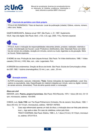 Manual de normalização: diretrizes de normalização técnica
na elaboração de trabalhos acadêmicos, dissertações e
teses, utilizando os padrões ABNT e Vancouver
81
	 Fascículo de periódico com título próprio
TÍTULO DO PERIÓDICO. Título do fascículo. Local de publicação (cidade): Editora, volume, número,
mês e ano. Notas.
GAZETA MERCANTIL. Balanço anual 1997. São Paulo, n. 21, 1997. Suplemento.
VEJA. Veja vida digital. São Paulo: Abril, v.133, n.33, ago. 2000. 114 p. Número especial.
	 Filme
TÍTULO. Autor e indicação de responsabilidades relevantes (diretor, produtor, realizador, roteirista e
outros). Coordenação (se houver). Local: Produtora e distribuidora, data. Descrição física com detal-
hes de número de unidades, duração em minutos, sonoro ou mudo, legendas ou de gravação. Série
se houver. Notas especiais.
O NOME da rosa. Produção de Jean-Jaques Annaud. São Paulo: Tw Vídeo distribuidora, 1986. 1 Video-
cassete (130 min.): VHS, Ntsc, son., color. Legendado. Port.
A ORIGEM dos andamentos. Direção de Bruno de André. São Paulo: Escola de Comunicação e Artes
da USP, 1980. 1 bobina cinematográfica (12 min.), son., color., 35 mm.
	 Gravação sonora
AUTOR (compositor, executor, intérprete). Título. Outras indicações de responsabilidade. Local: Gra-
vadora ou equivalente, data. Especificação do material (rotações por minuto, sulco ou digital, número
de canais sonoros, dimensões). Título da série quando existir, e numeração.
Disco em vinil
DENVER, John. Poems, prayers  promises. São Paulo: RCA Records, 1974. 1 disco (38 min): 33 1/3
rpm, microssulco, estéreo. 104.4049.
COBOS, Luís. Suíte 1700: con The Royal Philharmoníc Orchestra. Rio de Janeiro: Sony Music, 1990. 1
disco (45 min): 33 1/3 rpm, microssulcos, estéreo. 188163/1-467603.
	 Caso seja referenciado apenas um lado do disco, a indicação deve ser feita pela abrevia-
tura L., logo após a data. Em caso de coletânea, entrar pelo título.
TRACY CHAPMAN. São Paulo: Elektra, 1988. L. A, 1 disco (15 min): 33 1/3rpm, microssul-
co, estéreo. 670.4170-A.
 