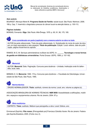 Manual de normalização: diretrizes de normalização técnica
na elaboração de trabalhos acadêmicos, dissertações e
teses, utilizando os padrões ABNT e Vancouver
84
Sem autoria
BOURGET, Monique Marie M. Programa Saúde da Família: saúde bucal. São Paulo: Martinari, 2006.
166 p. Cap. 7: Inserindo o diagnóstico precoce do câncer bucal na atenção básica. p. 105-113.
Páginas isoladas
MORAIS, Fernando. Olga. São Paulo: Alfa-Ômega, 1979. p. 90, 91, 96, 175, 185.
	Livro considerado em parte (capítulo) com a mesma autoria na obra no todo
AUTOR da parte referenciada. Título da parte referenciada. In: Substituição do nome do autor da obra
por um traço equivalente a seis espaços. Título da publicação. Edição. Local: editora, data de publi-
cação. página inicial-final do capítulo.
RAMOS, M. E. M. Serviços administrativos na Bicen da UEPG. In: ______. Tecnologia e novas formas
de gestão em bibliotecas universitárias. Ponta Grossa: UEPG, 1999. p. 157-182.
	 Memorial
AUTOR. Memorial. Data. Paginação. Concurso para docência – Unidade, Instituição onde foi defen-
dido, local, data.
BIRMAN, E. G. Memorial. 1995. 174 p. Concurso para docência — Faculdade de Odontologia, Univer-
sidade de São Paulo, São Paulo, 1995.
	 Norma técnica
ÓRGÃO NORMALIZADOR. Título: subtítulo, número da norma. Local, ano. volume ou página (s). 
ASSOCIAÇÃO BRASILEIRA DE NORMAS TÉCNICAS. NBR 9050: Acessibilidade a edificações, mobili-
ário, espaços e equipamentos urbanos. Rio de Janeiro, 2004. 97 p.
	Obra mediúnica
ESPÍRITO. Título: subtítulo. Médium que psicografou a obra. Local: Editora, ano.
Emmanuel (Espírito). Pão nosso. [Psicografado por] Francisco Cândido Xavier. Rio de Janeiro: Federa-
ção Espírita Brasileira, 2005. (Fonte viva; 2).
 