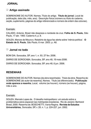 59
JORNAL

   Artigo assinado

SOBRENOME DO AUTOR, Nomes. Título do artigo. Título do jornal, Local de
publicação, data (dia, mês, ano). Descrição física (número ou título do caderno,
seção, suplemento, páginas do artigo referenciado e número de ordem das colunas).


Exemplo:
CALADO, Antonio. Brasil não despreza o nordeste da cruz. Folha de S. Paulo, São
Paulo, 17 abr. 1993. Caderno 4, p. 8.
SOUZA, Marcos de Moura e. Relatório da água faz alerta sobre ‘inércia política’. O
Estado de S. Paulo, São Paulo, 6 mar. 2003. p. A8.


   Jornal no todo

BOM DIA. Sorocaba, SP, ano 1, n. 93, 27 fev. 2006.
DIÁRIO DE SOROCABA. Sorocaba, SP, ano 48, 19 maio 2006.
DIÁRIO DE SOROCABA. Sorocaba, SP, ano 48, 6 jun. 2006.



RESENHAS

SOBRENOME DO AUTOR, Nomes (da obra resenhada). Título da obra. Resenha de:
SOBRENOME (do autor da resenha), Nomes. Título (se diferenciado). Publicação
onde aparece a resenha, Local, volume (se houver), número (se houver), página,
mês e ano.



Exemplo:
SOUZA, Marcelo Lopes de. O desafio metropolitano: um estudo sobre a
problemática sócio-espacial nas metrópoles brasileiras. Rio de Janeiro: Bertrand
Brasil, 2000. Resenha de: BOSCHETTI, Vania Regina. Revista de Estudos
Universitários, Sorocaba, SP, v. 28, n. 1, p. 224-227, jun. 2002.
 