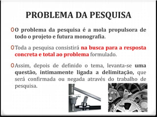 PROBLEMA DA PESQUISA 
0O problema da pesquisa é a mola propulsora de 
todo o projeto e futura monografia. 
0Toda a pesquisa consistirá na busca para a resposta 
concreta e total ao problema formulado. 
0Assim, depois de definido o tema, levanta-se uma 
questão, intimamente ligada a delimitação, que 
será confirmada ou negada através do trabalho de 
pesquisa. 
 