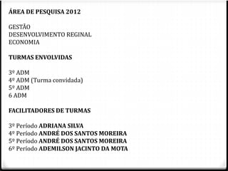 ÁREA DE PESQUISA 2012 
GESTÃO 
DESENVOLVIMENTO REGINAL 
ECONOMIA 
TURMAS ENVOLVIDAS 
3º ADM 
4º ADM (Turma convidada) 
5º ADM 
6 ADM 
FACILITADORES DE TURMAS 
3º Período ADRIANA SILVA 
4º Período ANDRÉ DOS SANTOS MOREIRA 
5º Período ANDRÉ DOS SANTOS MOREIRA 
6º Período ADEMILSON JACINTO DA MOTA 
 