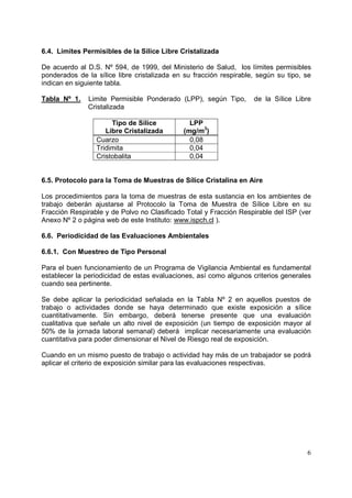 6.4. Limites Permisibles de la Sílice Libre Cristalizada
De acuerdo al D.S. Nº 594, de 1999, del Ministerio de Salud, los límites permisibles
ponderados de la sílice libre cristalizada en su fracción respirable, según su tipo, se
indican en siguiente tabla.
Tabla Nº 1.

Limite Permisible Ponderado (LPP), según Tipo,
Cristalizada
Tipo de Sílice
Libre Cristalizada
Cuarzo
Tridimita
Cristobalita

de la Sílice Libre

LPP
(mg/m3)
0,08
0,04
0,04

6.5. Protocolo para la Toma de Muestras de Sílice Cristalina en Aire
Los procedimientos para la toma de muestras de esta sustancia en los ambientes de
trabajo deberán ajustarse al Protocolo la Toma de Muestra de Sílice Libre en su
Fracción Respirable y de Polvo no Clasificado Total y Fracción Respirable del ISP (ver
Anexo Nº 2 o página web de este Instituto: www.ispch.cl ).
6.6. Periodicidad de las Evaluaciones Ambientales
6.6.1. Con Muestreo de Tipo Personal
Para el buen funcionamiento de un Programa de Vigilancia Ambiental es fundamental
establecer la periodicidad de estas evaluaciones, así como algunos criterios generales
cuando sea pertinente.
Se debe aplicar la periodicidad señalada en la Tabla Nº 2 en aquellos puestos de
trabajo o actividades donde se haya determinado que existe exposición a sílice
cuantitativamente. Sin embargo, deberá tenerse presente que una evaluación
cualitativa que señale un alto nivel de exposición (un tiempo de exposición mayor al
50% de la jornada laboral semanal) deberá implicar necesariamente una evaluación
cuantitativa para poder dimensionar el Nivel de Riesgo real de exposición.
Cuando en un mismo puesto de trabajo o actividad hay más de un trabajador se podrá
aplicar el criterio de exposición similar para las evaluaciones respectivas.

6

 