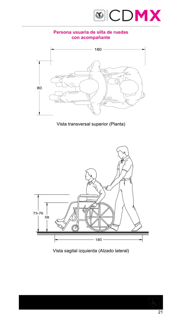 Manual Normas Tecnicas accesibilidad 2016