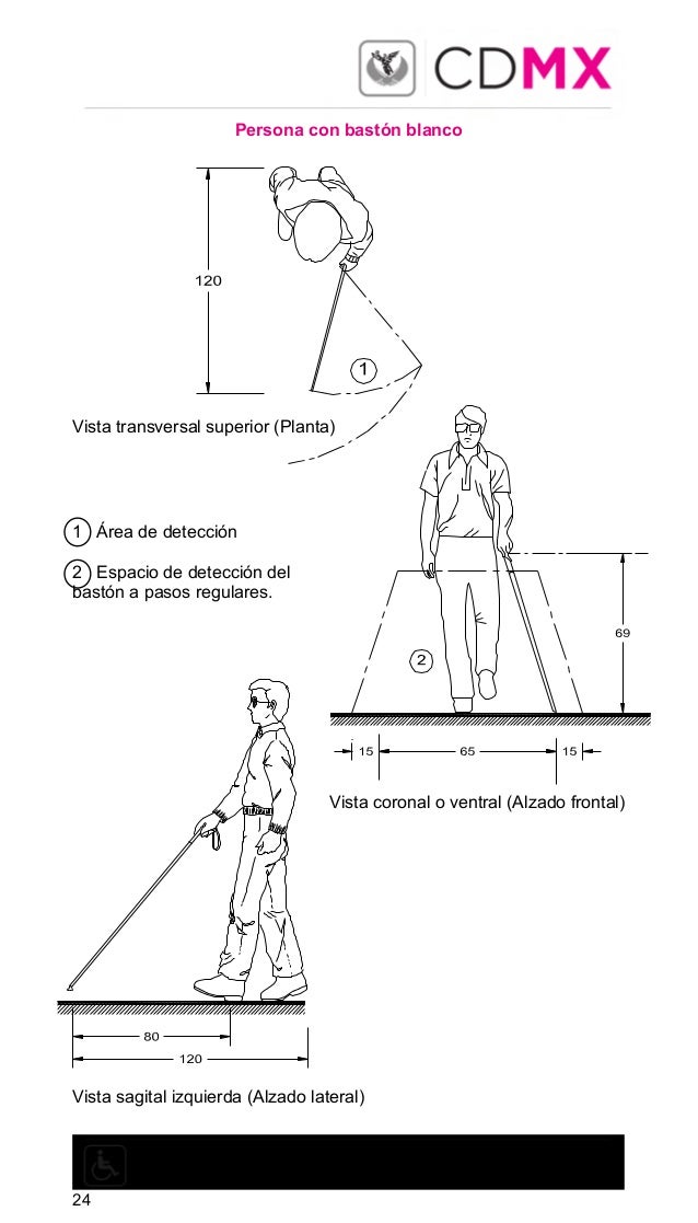 Manual Normas Tecnicas accesibilidad 2016