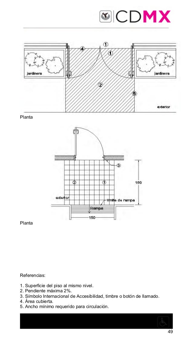 Manual Normas Tecnicas accesibilidad 2016