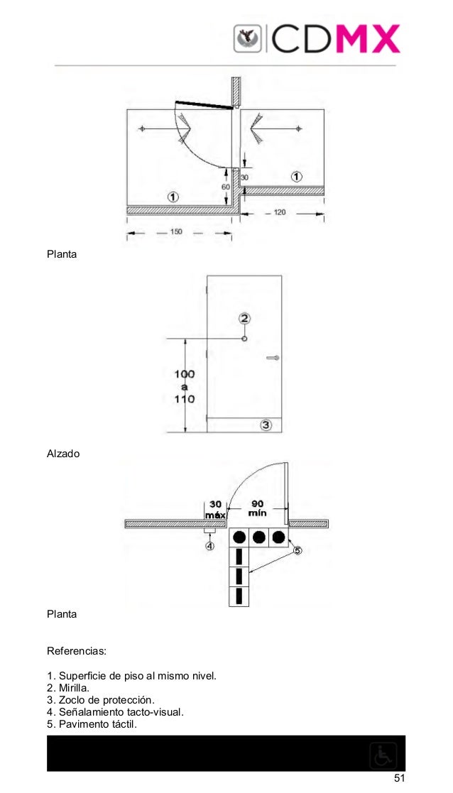 Manual Normas Tecnicas accesibilidad 2016