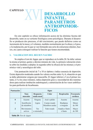 XVI
CAPITULO
                                               DESARROLLO
                                               INFANTIL.
                                               PARAMETROS
                                               ANTROPOMOR-
                                               FICOS
      En este capítulo se ofrece información acerca de las distintas facetas del
desarrollo, tanto en su vertiente fisiológica como psicológica. Durante el desarro-
llo se producen dos procesos, el del crecimiento, que puede definirse como un
incremento de la masa y el volumen, medidos normalmente por la altura y el peso,
y la maduración, por la que se van formando una serie de estructuras (dientes, hue-
sos, etc.) para conseguir realizar la función que tienen encomendada.

1.     VALORACION DEL RECIEN NACIDO
      Se emplea el test de Apgar, que se reproduce en la tabla 20. Se debe valorar
la misma al primer, quinto y décimo minutos de vida. La primera valoración orien-
ta sobre las medidas a adoptar, la segunda sobre la eficacia de las mismas y el pro-
nóstico vital y neurológico del niño.
      Una puntuación inicial de 7 a 10 es óptima e indica ausencia de depresión.
Existe depresión moderada cuando los valores oscilan entre 4 y 6, situación en que
se debe administrar oxígeno por mascarilla. El Apgar inferior a 3 en el primer ins-
tante, ó 5 a los cinco minutos, indica depresión grave y necesidad de dos reanima-
dores para realizar intubación endotraqueal y cateterización de los vasos umbilica-
les para perfusión de bicarbonato.

 Puntuación                                       Signo
                   Tono          Respuesta        Color          Respiración      Frecuencia
                  muscular      sonda nasal                                        cardíaca
        0          Ausente       Ninguna       Azul o pálido       Ausente         Ausente
        1        Semiflexión      Ligera       Cuerpo rosado      Bradipnea         Menor
                 de miembros                  Miembros azules     o irregular       de 100
        2        Movimientos     Tos            Todo rosado     Amplia o llanto     Mayor
                   activos   o estornudo                          o llanto          de 100

     Tabla 20: Test de Apgar.



 CAPITULO XVI: DESARROLLO INFANTIL PARAMETROS ANTROPOMORFICOS                                199
 