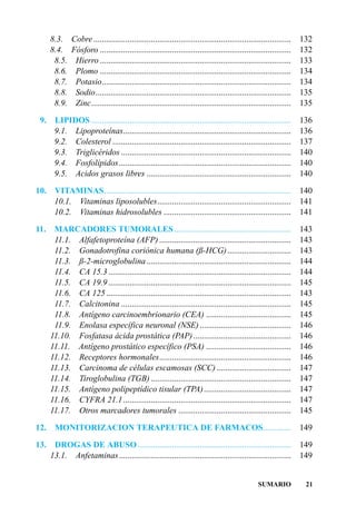 8.3. Cobre .............................................................................................   132
      8.4. Fósforo ..........................................................................................    132
       8.5. Hierro ..........................................................................................    133
       8.6. Plomo ..........................................................................................     134
       8.7. Potasio.........................................................................................     134
       8.8. Sodio............................................................................................    135
       8.9. Zinc..............................................................................................   135

 9.    LIPIDOS ..............................................................................................    136
       9.1. Lipoproteínas...............................................................................         136
       9.2. Colesterol ....................................................................................      137
       9.3. Triglicéridos ................................................................................       140
       9.4. Fosfolípidos.................................................................................        140
       9.5. Acidos grasos libres ....................................................................            140

10.    VITAMINAS........................................................................................         140
       10.1. Vitaminas liposolubles...............................................................               141
       10.2. Vitaminas hidrosolubles ............................................................                141

11.    MARCADORES TUMORALES .......................................................                              143
       11.1. Alfafetoproteína (AFP) ..............................................................               143
       11.2. Gonadotrofina coriónica humana (ß-HCG)..............................                                143
       11.3. ß-2-microglobulina ....................................................................             144
       11.4. CA 15.3 ......................................................................................      144
       11.5. CA 19.9 ......................................................................................      145
       11.6. CA 125 .......................................................................................      143
       11.7. Calcitonina ................................................................................        145
       11.8. Antígeno carcinoembrionario (CEA) ........................................                          145
       11.9. Enolasa específica neuronal (NSE) ...........................................                       146
      11.10. Fosfatasa ácida prostática (PAP) ..............................................                     146
      11.11. Antígeno prostático específico (PSA) ........................................                       146
      11.12. Receptores hormonales..............................................................                 146
      11.13. Carcinoma de células escamosas (SCC) ...................................                            147
      11.14. Tiroglobulina (TGB) ..................................................................              147
      11.15. Antígeno polipeptídico tisular (TPA) .........................................                      147
      11.16. CYFRA 21.1 ...............................................................................          147
      11.17. Otros marcadores tumorales .....................................................                    145

12.     MONITORIZACION TERAPEUTICA DE FARMACOS.............                                                      149

13.    DROGAS DE ABUSO ........................................................................                  149
      13.1. Anfetaminas.................................................................................         149


                                                                                               SUMARIO            21
 