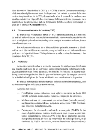 ticas de cortisol libre (inhibe la CRH y la ACTH), el estrés (incrementa ambos) y
el ciclo sueño-vigilia (escasa antes de despertar). Los valores normales de la con-
centración plasmática de ACTH, determinada a las 8 horas de la mañana, son
aquéllos inferiores a 18 pmol/l. Las pruebas que habitualmente son empleadas para
diagnosticar las alteraciones del eje hipotálamo-hipofiso-cortico-suprarrenal se
citan en el apartado Glucocorticoides.

1.4.   Hormona estimulante del tiroides (TSH)
      El intervalo de referencia es de 0,1 a 4 mU/l aproximadamente. Los métodos
de análisis más utilizados son: radioinmunoanálisis, inmunoluminometría basada
en el principio de quimioluminiscencia y otros ensayos inmunoenzimáticos, inmu-
norradiométricos, etc..
      Los valores son elevados en el hipotiroidismo primario, normales o dismi-
nuidos en el hipotiroidismo secundario y muy reducidos o casi indetectables en
pacientes con hipertiroidismo. El diagnóstico no se debe realizar hasta conocer los
resultados de la T3 y T4.

1.5.   Prolactina
      Actúa directamente sobre la secreción mamaria. Es una hormona hipofisaria
que circula en el suero de los individuos sanos principalmente en forma glicosila-
da, aunque también en forma desamido, desdoblada, fosforilada, sin puente disul-
furo y como macroprolactina. De ahí que esta hormona goce de una gran variedad
de actividades biológicas. Su factor inhibitorio más estudiado es la dopamina.
      Se analiza por métodos inmunométricos como el enzimoinmunoensayo, que
actualmente emplea anticuerpos monoclonales.
       Aumenta por causas:
       — Fisiológicas, como embarazo (con valores máximos de hasta 600
         ng/ml), lactancia, estrés, sueño, ejercicio, e ingestión de alimentos.
       — Medicamentosas, tal como sucede con antieméticos (metoclopramida),
         antihistamínicos (cimetidina), metildopa, estrógenos, TRH, fenotiazi-
         nas, opiáceos, butirofenonas, etc.
       — Patológicas. Es el caso de cuadros de acromegalia (20-40% de los
         casos), hipotiroidismo, cirrosis, insuficiencia renal crónica y otros tras-
         tornos intracraneales, como en 30 % o más de los adenomas hipofisa-
         rios (prolactinomas), en casos de compresión del tallo hipofisario, en el
         síndrome de la silla turca vacía, o en enfermedades hipotalámicas y


232    PRIMERA PARTE: PRUEBAS DE LABORATORIO Y FUNCIONALES
 