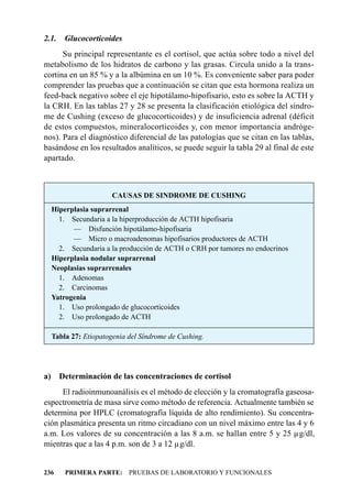2.1.   Glucocorticoides
      Su principal representante es el cortisol, que actúa sobre todo a nivel del
metabolismo de los hidratos de carbono y las grasas. Circula unido a la trans-
cortina en un 85 % y a la albúmina en un 10 %. Es conveniente saber para poder
comprender las pruebas que a continuación se citan que esta hormona realiza un
feed-back negativo sobre el eje hipotálamo-hipofisario, esto es sobre la ACTH y
la CRH. En las tablas 27 y 28 se presenta la clasificación etiológica del síndro-
me de Cushing (exceso de glucocorticoides) y de insuficiencia adrenal (déficit
de estos compuestos, mineralocorticoides y, con menor importancia andróge-
nos). Para el diagnóstico diferencial de las patologías que se citan en las tablas,
basándose en los resultados analíticos, se puede seguir la tabla 29 al final de este
apartado.



                     CAUSAS DE SINDROME DE CUSHING
  Hiperplasia suprarrenal
    1. Secundaria a la hiperproducción de ACTH hipofisaria
        — Disfunción hipotálamo-hipofisaria
        — Micro o macroadenomas hipofisarios productores de ACTH
    2. Secundaria a la producción de ACTH o CRH por tumores no endocrinos
  Hiperplasia nodular suprarrenal
  Neoplasias suprarrenales
    1. Adenomas
    2. Carcinomas
  Yatrogenia
    1. Uso prolongado de glucocorticoides
    2. Uso prolongado de ACTH

  Tabla 27: Etiopatogenia del Síndrome de Cushing.




a) Determinación de las concentraciones de cortisol
      El radioinmunoanálisis es el método de elección y la cromatografía gaseosa-
espectrometría de masa sirve como método de referencia. Actualmente también se
determina por HPLC (cromatografía líquida de alto rendimiento). Su concentra-
ción plasmática presenta un ritmo circadiano con un nivel máximo entre las 4 y 6
a.m. Los valores de su concentración a las 8 a.m. se hallan entre 5 y 25 µg/dl,
mientras que a las 4 p.m. son de 3 a 12 µg/dl.


236    PRIMERA PARTE: PRUEBAS DE LABORATORIO Y FUNCIONALES
 