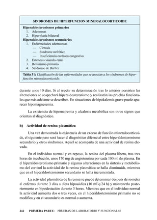 SINDROMES DE HIPERFUNCION MINERALOCORTICOIDE
  Hiperaldosteronismos primarios
    1. Adenomas
    2. Hiperplasia bilateral
  Hiperaldosteronismos secundarios
    1. Enfermedades edematosas
        — Cirrosis
        — Síndrome nefrótico
        — Insuficiencia cardíaca congestiva
    2. Estenosis vásculo-renal
    3. Reninismo primario
    4. Síndrome de Bartter
  Tabla 31: Clasificación de las enfermedades que se asocian a los síndromes de hiper-
  función mineralocorticoide.


durante unos 10 días. Si al repetir su determinación tras lo anterior persisten las
alteraciones se sospechará hiperaldosteronismo y realizarán las pruebas funciona-
les que más adelante se describen. En situaciones de hipokalemia grave puede apa-
recer hipomagnesemia.
      La existencia de hipernatremia y alcalosis metabólica son otros signos que
orientan al diagnóstico.

b) Actividad de renina plasmática
       Una vez demostrada la existencia de un exceso de función mineralocorticoi-
de, el siguiente paso será hacer el diagnóstico diferncial entre hiperaldosteronismo
secundario y otros síndromes. Aquél se acompaña de una actividad de renina ele-
vada.
      En el individuo normal y en reposo, la renina del plasma libera, tras tres
horas de incubación, unos 170 mg de angiotensina por cada 100 ml de plasma. En
el hiperaldosteronismo primario y algunas alteraciones en la síntesis y metabolis-
mo del cortisol la actividad de la renina plasmática se halla disminuida, mientras
que en el hiperaldosteronismo secundario se halla incrementada.
      La actividad plasmática de la renina se puede determinar después de someter
al enfermo durante 3 días a dieta hiposódica (10 mEq/24 h) y mantenerlo poste-
riormente en bipedestación durante 3 horas. Mientras que en el individuo normal
la actividad aumenta dos o tres veces, en el hiperaldosteronismo primario no se
modifica y en el secundario es normal o aumenta.


242   PRIMERA PARTE: PRUEBAS DE LABORATORIO Y FUNCIONALES
 