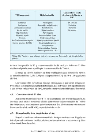 Competidores con la
        TBG aumentada               TBG disminuida              tiroxina en la fijación a
                                                                          TBG

           Embarazo                     Andrógenos                     D-Tiroxina
          Estrógenos             Esteroides anabolizantes              Fenitoína
    Contraceptivos orales              Fenilbutazona                   Heparina
         Recién nacido                Hipertiroidismo                  Dicumarol
        Hipotiroidismo                  Acromegalia
        Hepatitis aguda            Enfermedad de Down
            Cirrosis                Síndrome nefrítico
  Porfiria intermitente aguda   Hiperlipoproteinemia tipo III
  Exceso genético de TBG           Enfermedades graves
                                       Cirugía mayor
                                  Enfermedad de Cushing
                                 Déficit genético de TBG

  Tabla 33: Factores que alteran más frecuentemente los niveles de tiroglobulina
  (TBG).


to entre la captación de T3 y la concentración de T4 total y el índice de T3 libre
mediante el producto de aquélla por la concentración de T3 total.
     El rango de valores normales se debe establecer en cada laboratorio pero es
de aproximadamente 0,25 a 0,35 para la captación de T3 y de 5,0 a 12,0 µg/dl para
el FT4I.
      Los valores están elevados en mujeres embarazadas o que toman anticoncep-
tivos orales y en algunos pacientes hipotiroideos. Los individuos con hipertiroidismo
o con niveles séricos bajos de TBG, tenderán a tener valores inferiores a lo normal.

4.6..    Concentración de T4 libre
      Aunque la determinación de FT4I se ha empleado con mucha frecuencia, ya
que hace unos años el método de diálisis para obtener la concentración de T4 libre
era complicado, actualmente se puede determinar ésta directamente con métodos
inmunoradiométricos (IRMA) y quimioluminiscencia.

4.7.    Determinación de la tiroglobulina sérica
      Se realiza mediante radioinmunoanálisis. Aunque no tiene valor diagnóstico
inicial para el carcinoma tiroideo, sí sirve para monitorizar la recurrencia y dise-
minación de la enfermedad.


                          CAPITULO XVII: SISTEMA ENDOCRINO-METABOLICO                       247
 