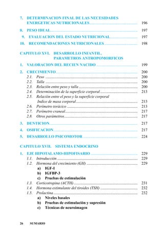 7.    DETERMINACION FINAL DE LAS NECESIDADES
      ENERGETICAS NUTRICIONALES.................................................                                  196
8.    PESO IDEAL.........................................................................................         197
 9.     EVALUACION DEL ESTADO NUTRICIONAL............................                                             197
10. RECOMENDACIONES NUTRICIONALES ..................................                                              198

CAPITULO XVI. DESARROLLO INFANTIL.
              PARAMETROS ANTROPOMORFICOS
1.    VALORACION DEL RECIEN NACIDO ..........................................                                     199
2.    CRECIMIENTO ...................................................................................             200
      2.1. Peso ..............................................................................................    200
      2.2. Talla ..............................................................................................   200
      2.3. Relación entre peso y talla ............................................................               200
      2.4. Determinación de la superficie corporal ......................................                         213
      2.5. Relación entre el peso y la superficie corporal
            Indice de masa corporal...............................................................                213
      2.6. Perímetro torácico ........................................................................            213
      2.7. Perímetro craneal..........................................................................            217
      2.8. Otros parámetros...........................................................................            217
3.    DENTICION..........................................................................................         217
4.    OSIFICACION......................................................................................           217
5. DESARROLLO PSICOMOTOR ........................................................                                 224

CAPITULO XVII.                   SISTEMA ENDOCRINO
1.    EJE HIPOTALAMO-HIPOFISARIO ................................................                                 229
      1.1. Introducción ..................................................................................        229
      1.2. Hormona del crecimiento (GH) ....................................................                      229
            a) IGF-I
            b) IGFBP-3
            c) Pruebas de estimulación
      1.3. Corticotropina (ACTH) .................................................................                231
      1.4. Hormona estimulante del tiroides (TSH) ......................................                          232
      1.5. Prolactina ......................................................................................      232
            a) Niveles basales
            b) Pruebas de estimulación y supresión
            c) Técnicas de neuroimagen


26       SUMARIO
 