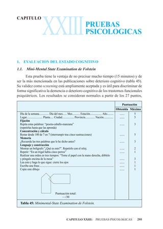XXIII
CAPITULO
                                                                                 PRUEBAS
                                                                                 PSICOLOGICAS


1.       EVALUACION DEL ESTADO COGNITIVO
1.1.        Mini-Mental State Examination de Folstein
      Esta prueba tiene la ventaja de no precisar mucho tiempo (15 minutos) y de
ser la más mencionada en las publicaciones sobre deterioro cognitivo (tabla 45).
Su validez como screening está ampliamente aceptada y es útil para discriminar de
forma significativa la demencia o deterioro cognitivo de los trastornos funcionales
psiquiátricos. Los resultados se consideran normales a partir de los 27 puntos,

                                                                                                                                         Puntuación
                                                                                                                                   Obtenida Máxima
     Día de la semana.............. Día del mes...... Mes........... Estación................. Año.........                          .......     5
     Lugar....................... Planta..... Ciudad................. Provincia.............. Nación..............                   .......     5
     Fijación
     Repita estas palabras: “peseta-caballo-manzana”                                                                                 .......     3
     (repetirlas hasta que las aprenda)
     Concentración y cálculo
     Restar desde 100 de 7 en 7 (interrumpir tras cinco sustracciones)                                                               .......     5
     Memoria
     ¿Recuerda las tres palabras que le he dicho antes?                                                                              .......     3
     Lenguaje y construcción
     Mostrar un bolígrafo:”¿Qué es esto?”. Repetirlo con el reloj.                                                                   .......     2
     Repetir: “En un trigal había cinco perros”                                                                                      .......     1
     Realizar una orden en tres tiempos: “Tome el papel con la mano derecha, dóblelo
     y póngalo encima de la mesa”                                                                                                    .......     3
     Lea esto y haga lo que sigue: cierre los ojos                                                                                   .......     1
     Escriba una frase............................................................................................................   .......     1
     Copie este dibujo                                                                                                               .......     1




                                              Puntuación total:
                                                   —/30

     Tabla 45: Minimental-State Examination de Folstein.



                                                           CAPITULO XXIII: PRUEBAS PSICOLOGICAS                                               295
 