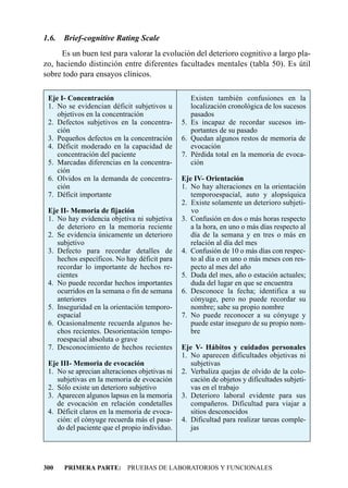 1.6.   Brief-cognitive Rating Scale
     Es un buen test para valorar la evolución del deterioro cognitivo a largo pla-
zo, haciendo distinción entre diferentes facultades mentales (tabla 50). Es útil
sobre todo para ensayos clínicos.

 Eje I- Concentración                             Existen también confusiones en la
 1. No se evidencian déficit subjetivos u         localización cronológica de los sucesos
    objetivos en la concentración                 pasados
 2. Defectos subjetivos en la concentra-       5. Es incapaz de recordar sucesos im-
    ción                                          portantes de su pasado
 3. Pequeños defectos en la concentración      6. Quedan algunos restos de memoria de
 4. Déficit moderado en la capacidad de           evocación
    concentración del paciente                 7. Pérdida total en la memoria de evoca-
 5. Marcadas diferencias en la concentra-         ción
    ción
 6. Olvidos en la demanda de concentra-        Eje IV- Orientación
    ción                                       1. No hay alteraciones en la orientación
 7. Déficit importante                            temporoespacial, auto y alopsíquica
                                               2. Existe solamente un deterioro subjeti-
 Eje II- Memoria de fijación                      vo
 1. No hay evidencia objetiva ni subjetiva     3. Confusión en dos o más horas respecto
    de deterioro en la memoria reciente           a la hora, en uno o más días respecto al
 2. Se evidencia únicamente un deterioro          día de la semana y en tres o más en
    subjetivo                                     relación al día del mes
 3. Defecto para recordar detalles de          4. Confusión de 10 o más días con respec-
    hechos específicos. No hay déficit para       to al día o en uno o más meses con res-
    recordar lo importante de hechos re-          pecto al mes del año
    cientes                                    5. Duda del mes, año o estación actuales;
 4. No puede recordar hechos importantes          duda del lugar en que se encuentra
    ocurridos en la semana o fin de semana     6. Desconoce la fecha; identifica a su
    anteriores                                    cónyuge, pero no puede recordar su
 5. Inseguridad en la orientación temporo-        nombre; sabe su propio nombre
    espacial                                   7. No puede reconocer a su cónyuge y
 6. Ocasionalmente recuerda algunos he-           puede estar inseguro de su propio nom-
    chos recientes. Desorientación tempo-         bre
    roespacial absoluta o grave
 7. Desconocimiento de hechos recientes        Eje V- Hábitos y cuidados personales
                                               1. No aparecen dificultades objetivas ni
 Eje III- Memoria de evocación                    subjetivas
 1. No se aprecian alteraciones objetivas ni   2. Verbaliza quejas de olvido de la colo-
    subjetivas en la memoria de evocación         cación de objetos y dificultades subjeti-
 2. Sólo existe un deterioro subjetivo            vas en el trabajo
 3. Aparecen algunos lapsus en la memoria      3. Deterioro laboral evidente para sus
    de evocación en relación condetalles          compañeros. Dificultad para viajar a
 4. Déficit claros en la memoria de evoca-        sitios desconocidos
    ción: el cónyuge recuerda más el pasa-     4. Dificultad para realizar tareas comple-
    do del paciente que el propio individuo.      jas




300    PRIMERA PARTE: PRUEBAS DE LABORATORIOS Y FUNCIONALES
 
