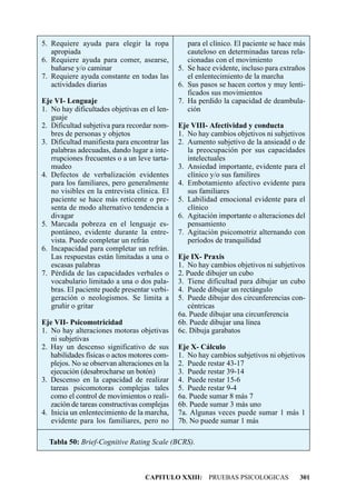 5. Requiere ayuda para elegir la ropa             para el clínico. El paciente se hace más
   apropiada                                      cauteloso en determinadas tareas rela-
6. Requiere ayuda para comer, asearse,            cionadas con el movimiento
   bañarse y/o caminar                         5. Se hace evidente, incluso para extraños
7. Requiere ayuda constante en todas las          el enlentecimiento de la marcha
   actividades diarias                         6. Sus pasos se hacen cortos y muy lenti-
                                                  ficados sus movimientos
Eje VI- Lenguaje                               7. Ha perdido la capacidad de deambula-
1. No hay dificultades objetivas en el len-       ción
   guaje
2. Dificultad subjetiva para recordar nom-     Eje VIII- Afectividad y conducta
   bres de personas y objetos                  1. No hay cambios objetivos ni subjetivos
3. Dificultad manifiesta para encontrar las    2. Aumento subjetivo de la ansieadd o de
   palabras adecuadas, dando lugar a inte-        la preocupación por sus capacidades
   rrupciones frecuentes o a un leve tarta-       intelectuales
   mudeo                                       3. Ansiedad importante, evidente para el
4. Defectos de verbalización evidentes            clínico y/o sus familires
   para los familiares, pero generalmente      4. Embotamiento afectivo evidente para
   no visibles en la entrevista clínica. El       sus familiares
   paciente se hace más reticente o pre-       5. Labilidad emocional evidente para el
   senta de modo alternativo tendencia a          clínico
   divagar                                     6. Agitación importante o alteraciones del
5. Marcada pobreza en el lenguaje es-             pensamiento
   pontáneo, evidente durante la entre-        7. Agitación psicomotriz alternando con
   vista. Puede completar un refrán               períodos de tranquilidad
6. Incapacidad para completar un refrán.
   Las respuestas están limitadas a una o      Eje IX- Praxis
   escasas palabras                            1. No hay cambios objetivos ni subjetivos
7. Pérdida de las capacidades verbales o       2. Puede dibujer un cubo
   vocabulario limitado a una o dos pala-      3. Tiene dificultad para dibujar un cubo
   bras. El paciente puede presentar verbi-    4. Puede dibujar un rectángulo
   geración o neologismos. Se limita a         5. Puede dibujar dos circunferencias con-
   gruñir o gritar                                céntricas
                                               6a. Puede dibujar una circunferencia
Eje VII- Psicomotricidad                       6b. Puede dibujar una línea
1. No hay alteraciones motoras objetivas       6c. Dibuja garabatos
   ni subjetivas
2. Hay un descenso significativo de sus        Eje X- Cálculo
   habilidades físicas o actos motores com-    1. No hay cambios subjetivos ni objetivos
   plejos. No se observan alteraciones en la   2. Puede restar 43-17
   ejecución (desabrocharse un botón)          3. Puede restar 39-14
3. Descenso en la capacidad de realizar        4. Puede restar 15-6
   tareas psicomotoras complejas tales         5. Puede restar 9-4
   como el control de movimientos o reali-     6a. Puede sumar 8 más 7
   zación de tareas constructivas complejas    6b. Puede sumar 3 más uno
4. Inicia un enlentecimiento de la marcha,     7a. Algunas veces puede sumar 1 más 1
   evidente para los familiares, pero no       7b. No puede sumar 1 más

  Tabla 50: Brief-Cognitive Rating Scale (BCRS).



                                   CAPITULO XXIII: PRUEBAS PSICOLOGICAS                 301
 