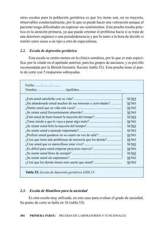 otras escalas para la población geriátrica es que los items son, en su mayoría,
observables conductualmente, por lo que se puede hacer una valoración aunque el
paciente tenga dificultades en expresar sus sentimientos. Esta prueba resulta prác-
tica en la atención primaria, ya que puede orientar el problema hacia si se trata de
una deterioro orgánico o una pseudodemencia y por lo tanto a la hora de decidir si
remitir estos casos a un tipo u otro de especialistas.

2.2.      Escala de depresión geriátrica
       Esta escala se centra menos en la clínica somática, por lo que es más especí-
fica, por lo citado en el apartado anterior, para los grupos de ancianos, y es por ello
recomendada por la British Geriatric Society (tabla 52). Esta prueba tiene el pun-
to de corte con 5 respuestas subrayadas.


      Fecha:......../........../..........
      Nombre................................. Apellidos..................................................

      ¿Está usted satisfecho con su vida? ........................................................          SI/NO
      ¿Ha abandonado usted muchos de sus intereses y actividades? .............                             SI/NO
      ¿Siente usted que su vida está vacía? .....................................................           SI/NO
      ¿Se siente usted frecuentemente aburrido?.............................................                SI/NO
      ¿Está usted de buen humor la mayoría del tiempo? ...............................                      SI/NO
      ¿Tiene miedo a que le vaya a pasar algo malo?......................................                   SI/NO
      ¿Se siente usted feliz la mayoría del tiempo?.........................................                SI/NO
      ¿Se siente usted a menudo importante? ..................................................              SI/NO
      ¿Prefiere usted quedarse en su cuarto en vez de salir? ...........................                    SI/NO
      ¿Cree que tiene más problemas de memoria que los demás?.................                              SI/NO
      ¿Cree usted que es maravilloso estar vivo? ............................................               SI/NO
      ¿Es difícil para usted empezar proyectos nuevos? .................................                    SI/NO
      ¿Se siente usted lleno de energía? ..........................................................         SI/NO
      ¿Se siente usted sin esperanzas? .............................................................        SI/NO
      ¿Cree que los demás tienen más suerte que usted?.................................                     SI/NO

      Tabla 52: Escala de depresión geriátrica GDS-15.




2.3.      Escala de Hamilton para la ansiedad
     Es otra escala muy utilizada, en este caso para evaluar el grado de ansiedad.
Su punto de corte se halla en 16 (tabla 53).


304       PRIMERA PARTE: PRUEBAS DE LABORATORIOS Y FUNCIONALES
 