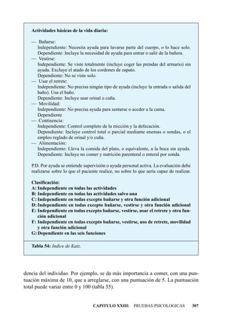 Actividades básicas de la vida diaria:

   — Bañarse:
     Independiente: Necesita ayuda para lavarse parte del cuerpo, o lo hace solo.
     Dependiente: Incluye la necesidad de ayuda para entrar o salir de la bañera.
   — Vestirse:
     Independiente: Se viste totalmente (incluye coger las prendas del armario) sin
    ayuda. Excluye el atado de los cordones de zapato.
     Dependiente: No se viste solo.
   — Usar el retrete:
     Independiente: No precisa ningún tipo de ayuda (incluye la entrada o salida del
    baño). Usa el baño.
     Dependiente: Incluye usar orinal o cuña.
   — Movilidad:
     Independiente: No precisa ayuda para sentarse o accder a la cama.
     Dependiente
   — Continencia:
     Independiente: Control completo de la micción y la defecación.
     Dependiente: Incluye control total o parcial mediante enemas o sondas, o el
    empleo reglado de orinal y/o cuña.
   — Alimentación:
     Independiente: Lleva la comida del plato, o equivalente, a la boca sin ayuda.
     Dependiente: Incluye no comer y nutrición parenteral o enteral por sonda.

   P.D. Por ayuda se entiende supervisión o ayuda personal activa. La evaluación debe
   realizarse sobre lo que el paciente realice, no sobre lo que sería capaz de realizar.

   Clasificación:
   A: Independiente en todas las actividades
   B: Independiente en todas las actividades salvo una
   C: Independiente en todas excepto bañarse y otra función adicional
   D: Independiente en todas excepto bañarse, vestirse y otra función adicional
   E: Independiente en todas excepto bañarse, vestirse, usar el retrete y otra fun-
      ción adicional
   F: Independiente en todas excepto bañarse, vestirse, uso de retrete, movilidad
      y otra función adicional
   G: Dependiente en las seis funciones

   Tabla 54: Indice de Katz.




dencia del individuo. Por ejemplo, se da más importancia a comer, con una pun-
tuación máxima de 10, que a arreglarse, con una puntuación de 5. La puntuación
total puede variar entre 0 y 100 (tabla 55).


                                   CAPITULO XXIII: PRUEBAS PSICOLOGICAS                    307
 