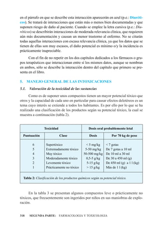 en el párrafo en que se describe esta interacción aparecerán en azul (p.e.: Diuréti-
cos). Se tratará de interacciones que están más o menos bien documentadas y que
suponen riesgo de daño al paciente. Cuando se emplee la letra cursiva (p.e.: Diu-
réticos) se describirán interacciones de moderada relevancia clínica, que requieren
aún más documentación y causan un menor trastorno al enfermo. No se citarán
todas aquellas interacciones con escasa relevancia clínica, ya que los datos que se
tienen de ellas son muy escasos, el daño potencial es mínimo o/y la incidencia es
prácticamente inapreciable.
      Con el fin de no repetir en los dos capítulos dedicados a los fármacos o gru-
pos terapéuticos que interaccionan entre sí los mismos datos, aunque se nombran
en ambos, sólo se describe la interacción dentro del capítulo que primero se pre-
senta en el libro.

5.     MANEJO GENERAL DE LAS INTOXICACIONES
5.1.     Valoración de la toxicidad de las sustancias
      Como es de suponer unos compuestos tienen un mayor potencial tóxico que
otros y la capacidad de cada uno en particular para causar efectos deletéreos es un
tema cuyo interés se extiende a todos los habitantes. Es por ello por lo que se ha
realizado una clasificación de los productos según su potencial tóxico, la cual se
muestra a continuación (tabla 2).


                    Toxicidad                       Dosis oral probablemente letal

     Puntuación                 Clase                Dosis           Por 70 kg de peso

           6         Supertóxico                  < 5 mg/kg      < 7 gotas
           5         Extremadamente tóxico       5-50 mg/kg      De 7 gotas a 10 ml
           4         Muy tóxico                 50-500 mg/kg     De 10 ml a 30 ml
           3         Moderadamente tóxico         0,5-5 g/kg     De 30 a 450 ml (g)
           2         Levemente tóxico             5-15 g/kg      De 450 ml (g) a 1 l (kg)
           1         Prácticamente no tóxico      > 15 g/kg      Más de 1 l (kg)


     Tabla 2: Clasificación de los productos químicos según su potencial tóxico.



     En la tabla 3 se presentan algunos compuestos leve o prácticamente no
tóxicos, que frecuentemente son ingeridos por niños en sus maniobras de explo-
ración.


318      SEGUNDA PARTE: FARMACOLOGIA Y TOXICOLOGIA
 