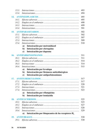 13.3.     Interacciones ...............................................................................   493
      13.4.     Intoxicaciones..............................................................................    494
14.    ANTINEOPLASICOS ........................................................................                 495
      14.1. Efectos adversos..........................................................................          495
      14.2. Empleo en el embarazo ...............................................................               498
      14.3. Interacciones ...............................................................................       499
      14.4. Intoxicaciones..............................................................................        501
15.    ANTIPARASITARIOS .......................................................................                 502
      15.1. Efectos adversos..........................................................................          502
      15.2. Empleo en el embarazo ...............................................................               507
      15.3. Interacciones ...............................................................................       509
      15.4. Intoxicaciones..............................................................................        510
             a) Intoxicación por metronidazol
             b) Intoxicación por cloroquina
             c) Intoxicación por dapsona
16. ANTIPARKINSONIANOS ................................................................                         511
   16.1. Efectos adversos..........................................................................             511
   16.2. Empleo en el embarazo ...............................................................                  514
   16.3. Interacciones ..............................................................................           514
   16.4. Intoxicaciones..............................................................................           515
          a) Intoxicación por levodopa
          b) Intoxicación por fármacos anticolinérgicos
          c) Intoxicación por antiparkinsonianos
17.    ANTITUBERCULOSOS....................................................................                     517
      17.1. Efectos adversos..........................................................................          517
      17.2. Empleo en el embarazo ...............................................................               520
      17.3. Interacciones ...............................................................................       521
      17.4. Intoxicaciones..............................................................................        523
             a) Intoxicación por rifampicina
             b) Intoxicación por isoniazida
18.    ANTIULCEROSOS ............................................................................               525
      18.1. Efectos adversos..........................................................................          525
      18.2. Empleo en el embarazo ...............................................................               527
      18.3. Interacciones ...............................................................................       528
      18.4. Intoxicaciones..............................................................................        529
             a) Intoxicación por bloqueantes de los receptores H2
19.    ANTIVIRALES ...................................................................................          530
      19.1. Efectos adversos..........................................................................          530


36      SUMARIO
 