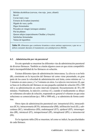 Bebidas alcohólicas (cerveza, vino rojo, jerez, chianti)
   Bovril
   Caviar iraní y ruso
   Extracto de levadura (marmita)
   Hígado de vaca y pollo
   Higos fermentados
   Pescados en vinagre (arenques salados)
   Piel de plátano
   Quesos añejos (especialmente Cheddar y Gruyère)
   Salchichas fermentadas
   Vainas de legumbres

  Tabla 19: Alimentos que continene tiramina u otras aminas supresoras y que no se
  deben consumir durante el tratamiento con antidepresivos IMAOs.




6.2.   Administración por vía parenteral
      En este apartado se muestran las diferentes vías de administración parenteral
de diversos fármacos. También se citarán algunos casos en que existe compatibili-
dad e incompatibilidad de los fármacos en solución.
      Existen diferentes tipos de administración intravenosa. La directa o en bolo
(B), consistente en la inyección del fármaco tal como viene presentado; en gran
parte de los casos la velocidad de administración será lenta, como mínimo en 1 a
2 minutos en unos casos y 3 a 5 minutos en otros. La infusión intermitente (I), que
se basa en la dilución del fármaco en una pequeña cantidad de solución (50 a 100
ml) y su administración en corto intervalo temporal, frecuentemente de 30 a 60
minutos. Finalmente, la infusión continua (C), cuando el medicamento se diluye
en volúmenes elevados de solución, respetando en general el volumen en que estas
soluciones se comercializan (p.e. 500 a 1000 ml), y se administra de forma conti-
nua.
      Otros tipos de administración parenteral son: intraarterial (IA), intracardí-
aca (ICA), intracoronaria (ICO), intramuscular (IM), infiltración local (IL), sub-
cutánea (SC), intradérmica (ID), endotraqueal (ET), epidural (EP), intrarraquí-
dea (IR), intratecal (IT), intraperitoneal (IP), intrapleural (IPL) e intrasinovial
(IS).
     En la siguiente tabla (20) se muestran, tal como se indicó, las peculiaridades
de cada fármaco.


                                                  CAPITULO I: INTRODUCCION           361
 