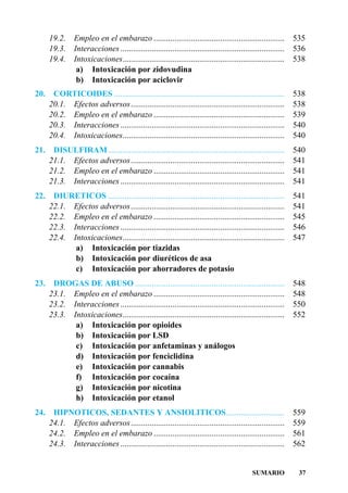 19.2.     Empleo en el embarazo ...............................................................           535
      19.3.     Interacciones ...............................................................................   536
      19.4.     Intoxicaciones..............................................................................    538
                 a) Intoxicación por zidovudina
                 b) Intoxicación por aciclovir
20.    CORTICOIDES ..................................................................................           538
      20.1. Efectos adversos..........................................................................          538
      20.2. Empleo en el embarazo ...............................................................               539
      20.3. Interacciones ...............................................................................       540
      20.4. Intoxicaciones..............................................................................        540
21.    DISULFIRAM .....................................................................................         540
      21.1. Efectos adversos..........................................................................          541
      21.2. Empleo en el embarazo ...............................................................               541
      21.3. Interacciones ...............................................................................       541
22.    DIURETICOS .....................................................................................         541
      22.1. Efectos adversos..........................................................................          541
      22.2. Empleo en el embarazo ...............................................................               545
      22.3. Interacciones ...............................................................................       546
      22.4. Intoxicaciones..............................................................................        547
             a) Intoxicación por tiazidas
             b) Intoxicación por diuréticos de asa
             c) Intoxicación por ahorradores de potasio
23.    DROGAS DE ABUSO ........................................................................                 548
      23.1. Empleo en el embarazo ...............................................................               548
      23.2. Interacciones ...............................................................................       550
      23.3. Intoxicaciones..............................................................................        552
             a) Intoxicación por opioides
             b) Intoxicación por LSD
             c) Intoxicación por anfetaminas y análogos
             d) Intoxicación por fenciclidina
             e) Intoxicación por cannabis
             f) Intoxicación por cocaína
             g) Intoxicación por nicotina
             h) Intoxicación por etanol
24.    HIPNOTICOS, SEDANTES Y ANSIOLITICOS............................                                          559
      24.1. Efectos adversos..........................................................................          559
      24.2. Empleo en el embarazo ...............................................................               561
      24.3. Interacciones ...............................................................................       562


                                                                                              SUMARIO            37
 