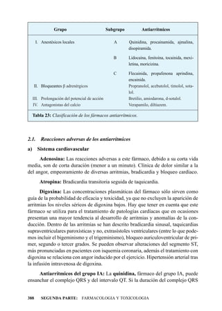 Grupo                        Subgrupo          Antiarrítmicos

      I. Anestésicos locales                     A       Quinidina, procainamida, ajmalina,
                                                         disopiramida.

                                                 B       Lidocaína, fenitoína, tocainida, mexi-
                                                         letina, moricizina.

                                                 C       Flecainida, propafenona aprindina,
                                                         encainida.
      II. Bloqueantes b adrenérgicos                     Propranolol, acebutolol, timolol, sota-
                                                         lol.
  III. Prolongación del potencial de acción              Bretilio, amiodarona, d-sotalol.
  IV. Antagonistas del calcio                            Verapamilo, diltiazem.

  Tabla 23: Clasificación de los fármacos antiarrítmicos.




2.1.     Reacciones adversas de los antiarrítmicos
a) Sistema cardiovascular
      Adenosina: Las reacciones adversas a este fármaco, debido a su corta vida
media, son de corta duración (menor a un minuto). Clínica de dolor similar a la
del angor, empeoramiento de diversas arritmias, bradicardia y bloqueo cardíaco.
         Atropina: Bradicardia transitoria seguida de taquicardia.
      Digoxina: Las concentraciones plasmáticas del fármaco sólo sirven como
guía de la probabilidad de eficacia y toxicidad, ya que no excluyen la aparición de
arritmias los niveles séricos de digoxina bajos. Hay que tener en cuenta que este
fármaco se utiliza para el tratamiento de patologías cardíacas que en ocasiones
presentan una mayor tendencia al desarrollo de arritmias y anomalías de la con-
ducción. Dentro de las arritmias se han descrito bradicardia sinusal, taquicardias
supraventriculares paroxísticas y no, extrasístoles ventriculares (entre lo que pode-
mos incluir el bigeminismo y el trigeminismo), bloqueo auriculoventricular de pri-
mer, segundo o tercer grados. Se pueden observar alteraciones del segmento ST,
más pronunciadas en pacientes con isquemia coronaria, además el tratamiento con
digoxina se relaciona con angor inducido por el ejercicio. Hipertensión arterial tras
la infusión intravenosa de digoxina.
     Antiarrítmicos del grupo IA: La quinidina, fármaco del grupo IA, puede
ensanchar el complejo QRS y del intervalo QT. Si la duración del complejo QRS


388      SEGUNDA PARTE: FARMACOLOGIA Y TOXICOLOGIA
 