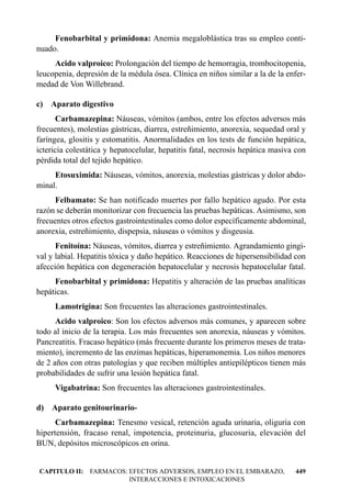 Fenobarbital y primidona: Anemia megaloblástica tras su empleo conti-
nuado.
     Acido valproico: Prolongación del tiempo de hemorragia, trombocitopenia,
leucopenia, depresión de la médula ósea. Clínica en niños similar a la de la enfer-
medad de Von Willebrand.

c) Aparato digestivo
      Carbamazepina: Náuseas, vómitos (ambos, entre los efectos adversos más
frecuentes), molestias gástricas, diarrea, estreñimiento, anorexia, sequedad oral y
faríngea, glositis y estomatitis. Anormalidades en los tests de función hepática,
ictericia colestática y hepatocelular, hepatitis fatal, necrosis hepática masiva con
pérdida total del tejido hepático.
     Etosuximida: Náuseas, vómitos, anorexia, molestias gástricas y dolor abdo-
minal.
     Felbamato: Se han notificado muertes por fallo hepático agudo. Por esta
razón se deberán monitorizar con frecuencia las pruebas hepáticas. Asimismo, son
frecuentes otros efectos gastrointestinales como dolor específicamente abdominal,
anorexia, estreñimiento, dispepsia, náuseas o vómitos y disgeusia.
      Fenitoína: Náuseas, vómitos, diarrea y estreñimiento. Agrandamiento gingi-
val y labial. Hepatitis tóxica y daño hepático. Reacciones de hipersensibilidad con
afección hepática con degeneración hepatocelular y necrosis hepatocelular fatal.
     Fenobarbital y primidona: Hepatitis y alteración de las pruebas analíticas
hepáticas.
     Lamotrigina: Son frecuentes las alteraciones gastrointestinales.
      Acido valproico: Son los efectos adversos más comunes, y aparecen sobre
todo al inicio de la terapia. Los más frecuentes son anorexia, náuseas y vómitos.
Pancreatitis. Fracaso hepático (más frecuente durante los primeros meses de trata-
miento), incremento de las enzimas hepáticas, hiperamonemia. Los niños menores
de 2 años con otras patologías y que reciben múltiples antiepilépticos tienen más
probabilidades de sufrir una lesión hepática fatal.
     Vigabatrina: Son frecuentes las alteraciones gastrointestinales.

d) Aparato genitourinario-
      Carbamazepina: Tenesmo vesical, retención aguda urinaria, oliguria con
hipertensión, fracaso renal, impotencia, proteinuria, glucosuria, elevación del
BUN, depósitos microscópicos en orina.


CAPITULO II: FARMACOS: EFECTOS ADVERSOS, EMPLEO EN EL EMBARAZO,                 449
                       INTERACCIONES E INTOXICACIONES
 