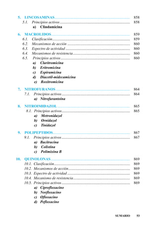 5.    LINCOSAMINAS ...............................................................................          858
      5.1. Principios activos..........................................................................      858
           a) Clindamicina
 6.    MACROLIDOS...................................................................................         859
      6.1. Clasificación..................................................................................   859
      6.2. Mecanismos de acción ..................................................................           860
      6.3. Espectro de actividad ....................................................................        860
      6.4. Mecanismos de resistencia ............................................................            860
      6.5. Principios activos .........................................................................      860
           a) Claritromicina
           b) Eritromicina
           c) Espiramicina
           d) Diacetil-midecamicina
            e) Roxitromicina
 7. NITROFURANOS ..............................................................................              864
    7.1. Principios activos........................................................................          864
         a) Nitrofurantoína
 8.    NITROIMIDAZOL ............................................................................            865
        8.1. Principios activos........................................................................      865
             a) Metronidazol
             b) Ornidazol
             c) Tinidazol
 9.    POLIPEPTIDOS .................................................................................        867
       9.1. Principios activos ........................................................................      867
            a) Bacitracina
            b) Colistina
            c) Polimixina B
10.    QUINOLONAS ...................................................................................        869
       10.1. Clasificación................................................................................   869
       10.2. Mecanismos de acción.................................................................           869
       10.3. Espectro de actividad ..................................................................        869
       10.4. Mecanismo de resistencia............................................................            869
       10.5. Principios activos ........................................................................     869
             a) Ciprofloxacino
             b) Norfloxacino
             c) Ofloxacino
             d) Pefloxacino


                                                                                            SUMARIO           53
 