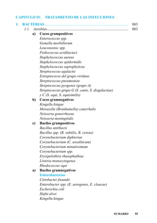 CAPITULO IV.              TRATAMIENTO DE LAS INFECCIONES
1.   BACTERIAS .........................................................................................     883
      1.1. Aerobias.......................................................................................   883
           a) Cocos grampositivos
               Enterococcus spp.
               Gemella morbillorum
               Leuconostoc spp.
               Pediococcus acidilactaci
               Staphylococcus aureus
               Staphylococcus epidermidis
               Staphylococcus saprophyticus
               Streptococcus agalactie
               Estreptococos del grupo viridans
               Streptococcus pneumoniae
               Streptococcus pyogenes (grupo A)
               Streptococcus grupo G (S. canis, S. disgalactiae)
               y C (S. equi, S. equisimilis)
           b) Cocos gramnegativos
               Kingella kingae
               Moraxella (Branhamella) catarrhalis
               Neisseria gonorrhoeae
               Neisseria meningitidis
           c) Bacilos grampositivos
               Bacillus antrhacis
               Bacillus spp. (B. subtilis, B. cereus)
               Corynebacterium diphteriae
               Corynebacterium (C. urealiticum)
               Corynebacterium minutissimum
               Corynebacterium spp.
               Erysipelothrix rhusophathiae
               Listeria monocytogenes
               Rhodococcus equi
           a) Bacilos gramnegativos
               Enterobacterias
               Citrobacter freundii
               Enterobacter spp. (E. aerogenes, E. cloacae)
               Escherichia coli
               Hafni alvei
               Kingella kingae



                                                                                            SUMARIO           55
 