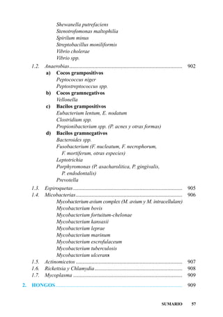 Shewanella putrefaciens
                     Stenotrofomonas maltophilia
                     Spirilum minus
                     Streptobacillus moniliformis
                     Vibrio cholerae
                     Vibrio spp.
     1.2.    Anaerobias.....................................................................................   902
             a) Cocos grampositivos
                 Peptococcus niger
                 Peptostreptococcus spp.
             b) Cocos gramnegativos
                 Vellonella
             c) Bacilos grampositivos
                 Eubacterium lentum, E. nodatum
                 Clostridium spp.
                 Propionibacterium spp. (P. acnes y otras formas)
             d) Bacilos gramnegativos
                 Bacteroides spp.
                 Fusobacterium (F. nucleatum, F. necrophorum,
                    F. mortiferum, otras especies)
                 Leptotrichia
                 Porphyromonas (P. asacharolitica, P. gingivalis,
                    P. endodontalis)
                 Prevotella
     1.3. Espiroquetas ..................................................................................      905
     1.4. Micobacterias................................................................................        906
               Mycobacterium avium complex (M. avium y M. intracellulare)
               Mycobacterium bovis
               Mycobacterium fortuitum-chelonae
               Mycobacterium kansasii
               Mycobacterium leprae
               Mycobacterium marinum
               Mycobacterium escrofulaceum
               Mycobacterium tuberculosis
               Mycobacterium ulcerans
     1.5. Actinomicetos ................................................................................       907
     1.6. Rickettsia y Chlamydia..................................................................             908
     1.7. Mycoplasma ..................................................................................        909
2.   HONGOS ...............................................................................................    909


                                                                                             SUMARIO            57
 