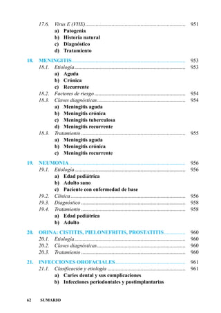 17.6.      Virus E (VHE)............................................................................   951
                  a) Patogenia
                  b) Historia natural
                  c) Diagnóstico
                  d) Tratamiento
18.    MENINGITIS......................................................................................       953
       18.1. Etiología ....................................................................................   953
             a) Aguda
             b) Crónica
             c) Recurrente
       18.2. Factores de riesgo .....................................................................         954
       18.3. Claves diagnósticas...................................................................           954
             a) Meningitis aguda
             b) Meningitis crónica
             c) Meningitis tuberculosa
             d) Meningitis recurrente
       18.3. Tratamiento ...............................................................................      955
             a) Meningitis aguda
             b) Meningitis crónica
             c) Meningitis recurrente
19. NEUMONIA ........................................................................................         956
    19.1. Etiología ....................................................................................      956
          a) Edad pediátrica
          b) Adulto sano
          c) Paciente con enfermedad de base
    19.2. Clínica .......................................................................................     956
    19.3. Diagnóstico ...............................................................................         958
    19.4. Tratamiento ...............................................................................         958
          a) Edad pediátrica
          b) Adulto
20.    ORINA: CISTITIS, PIELONEFRITIS, PROSTATITIS ................                                           960
       20.1. Etiología ....................................................................................   960
       20.2. Claves diagnósticas...................................................................           960
       20.3. Tratamiento ...............................................................................      960
21.    INFECCIONES OROFACIALES.....................................................                           961
       21.1. Clasificación y etiología ...........................................................            961
             a) Caries dental y sus complicaciones
             b) Infecciones periodontales y postimplantarias


62      SUMARIO
 