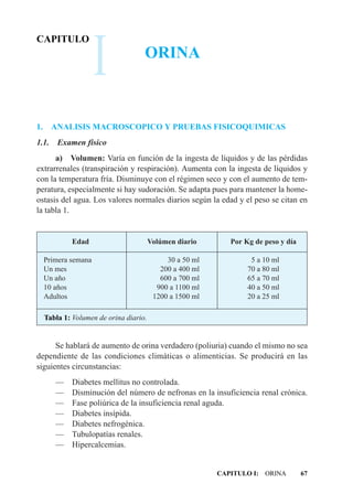 I
CAPITULO
                                     ORINA



1.     ANALISIS MACROSCOPICO Y PRUEBAS FISICOQUIMICAS
1.1.     Examen físico
      a) Volumen: Varía en función de la ingesta de líquidos y de las pérdidas
extrarrenales (transpiración y respiración). Aumenta con la ingesta de líquidos y
con la temperatura fría. Disminuye con el régimen seco y con el aumento de tem-
peratura, especialmente si hay sudoración. Se adapta pues para mantener la home-
ostasis del agua. Los valores normales diarios según la edad y el peso se citan en
la tabla 1.


             Edad                        Volúmen diario       Por Kg de peso y día

     Primera semana                           30 a 50 ml            5 a 10 ml
     Un mes                                 200 a 400 ml           70 a 80 ml
     Un año                                 600 a 700 ml           65 a 70 ml
     10 años                               900 a 1100 ml           40 a 50 ml
     Adultos                              1200 a 1500 ml           20 a 25 ml

     Tabla 1: Volumen de orina diario.


      Se hablará de aumento de orina verdadero (poliuria) cuando el mismo no sea
dependiente de las condiciones climáticas o alimenticias. Se producirá en las
siguientes circunstancias:
        — Diabetes mellitus no controlada.
        — Disminución del número de nefronas en la insuficiencia renal crónica.
        — Fase poliúrica de la insuficiencia renal aguda.
        — Diabetes insípida.
        — Diabetes nefrogénica.
        — Tubulopatías renales.
        — Hipercalcemias.


                                                           CAPITULO I: ORINA         67
 