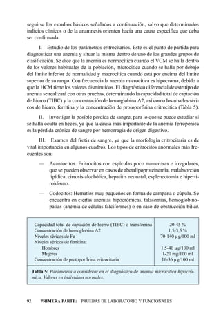 seguirse los estudios básicos señalados a continuación, salvo que determinados
indicios clínicos o de la anamnesis orienten hacia una causa específica que deba
ser confirmada:
      I. Estudio de los parámetros eritrocitarios. Este es el punto de partida para
diagnosticar una anemia y situar la misma dentro de uno de los grandes grupos de
clasificación. Se dice que la anemia es normocítica cuando el VCM se halla dentro
de los valores habituales de la población, microcítica cuando se halla por debajo
del límite inferior de normalidad y macrocítica cuando está por encima del límite
superior de su rango. Con frecuencia la anemia microcítica es hipocroma, debido a
que la HCM tiene los valores disminuidos. El diagnóstico diferencial de este tipo de
anemia se realizará con otras pruebas, determinando la capacidad total de captación
de hierro (TIBC) y la concentración de hemoglobina A2, así como los niveles séri-
cos de hierro, ferritina y la concentración de protoporfirina eritrocítica (Tabla 5).
      II. Investigar la posible pérdida de sangre, para lo que se puede estudiar si
se halla oculta en heces, ya que la causa más importante de la anemia ferropénica
es la pérdida crónica de sangre por hemorragia de origen digestivo.
       III. Examen del frotis de sangre, ya que la morfología eritrocitaria es de
vital importancia en algunos cuadros. Los tipos de eritrocitos anormales más fre-
cuentes son:
        — Acantocitos: Eritrocitos con espículas poco numerosas e irregulares,
          que se pueden observar en casos de abetalipoproteinemia, malabsorción
          lipídica, cirrosis alcohólica, hepatitis neonatal, esplenectomía e hiperti-
          roidismo.
        — Codocitos: Hematíes muy pequeños en forma de campana o cúpula. Se
          encuentra en ciertas anemias hipocrómicas, talasemias, hemoglobino-
          patías (anemia de células falciformes) o en caso de obstrucción biliar.


      Capacidad total de captación de hierro (TIBC) o transferrina        20-45 %
      Concentración de hemoglobina A2                                    1,5-3,5 %
      Niveles séricos de Fe                                          70-140 µg/100 ml
      Niveles séricos de ferritina:
         Hombres                                                     1,5-40 µg/100 ml
         Mujeres                                                      1-20 mg/100 ml
      Concentración de protoporfirina eritrocitaria                  16-36 µg/100 ml

     Tabla 5: Parámetros a considerar en el diagnóstico de anemia microcítica hipocró-
     mica. Valores en individuos normales.



92       PRIMERA PARTE: PRUEBAS DE LABORATORIO Y FUNCIONALES
 