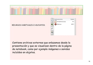RECURSOS HABITUALES O ADJUNTOS




Contiene archivos externos que enlazamos desde la
presentación y que se visualizan dentro de la página
de notebook, como por ejemplo imágenes o sonidos
incluídos en objetos.


                                                       16
 