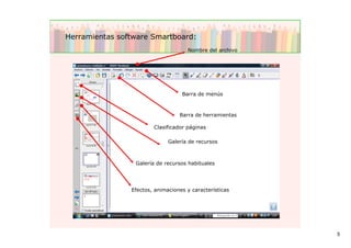 Herramientas software Smartboard:
                                     Nombre del archivo




                                   Barra de menús



                                  Barra de herramientas

                        Clasificador páginas

                              Galería de recursos



                 Galería de recursos habituales




                Efectos, animaciones y características




                                                          5
 