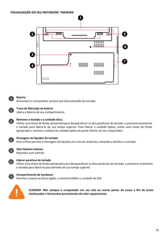 10
VISUALIZAÇÃO DO SEU NOTEBOOK: TRASEIRA
Bateria
Alimentará o computador sempre que desconectado da tomada.
Trava de liberação da bateria
Libera a Bateria de seu compartimento.
Remover o teclado e a unidade ótica
Utilize uma chave de fenda apropriada para desaparafusar os dois parafusos do teclado, e pressione levemente
o teclado para liberá-lo de sua tampa superior. Para liberar a unidade óptica, utilize uma chave de fenda
apropriada e remova o módulo da unidade óptica da parte inferior de seu computador.
Drenagem de líquidos do teclado
Este orifício permite a drenagem de líquidos em caso de acidentes, evitando a danificar o teclado.
Alto-falantes estéreo
Reproduz som estéreo
Liberar parafuso do teclado
Utilize uma chave de fenda apropriada para desaparafusar os dois parafusos do teclado, e pressione levemente
o teclado para liberá-lo parcialmente de sua tampa superior.
Compartimento de hardware
Permite o acesso ao disco rígido, a memória RAM e a unidade de SSD.
CUIDADO: Não coloque o computador em seu colo ou outras partes do corpo a fim de evitar
machucados e ferimentos provenientes do calor aquecimento.
1
2
3
4
5
6
7
 