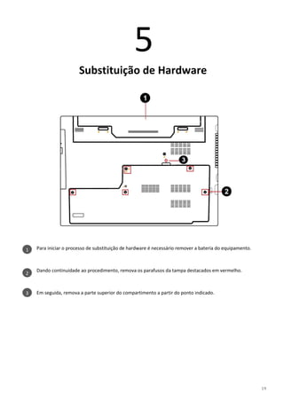 19
5
Substituição de Hardware
Para iniciar o processo de substituição de hardware é necessário remover a bateria do equipamento.
Dando continuidade ao procedimento, remova os parafusos da tampa destacados em vermelho.
Em seguida, remova a parte superior do compartimento a partir do ponto indicado.
1
2
3
 