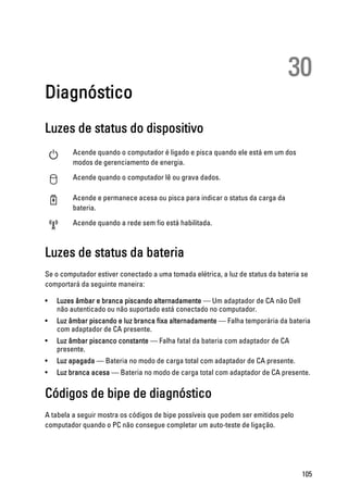 30
Diagnóstico
Luzes de status do dispositivo
Acende quando o computador é ligado e pisca quando ele está em um dos
modos de gerenciamento de energia.
Acende quando o computador lê ou grava dados.
Acende e permanece acesa ou pisca para indicar o status da carga da
bateria.
Acende quando a rede sem fio está habilitada.
Luzes de status da bateria
Se o computador estiver conectado a uma tomada elétrica, a luz de status da bateria se
comportará da seguinte maneira:
• Luzes âmbar e branca piscando alternadamente — Um adaptador de CA não Dell
não autenticado ou não suportado está conectado no computador.
• Luz âmbar piscando e luz branca fixa alternadamente — Falha temporária da bateria
com adaptador de CA presente.
• Luz âmbar piscanco constante — Falha fatal da bateria com adaptador de CA
presente.
• Luz apagada — Bateria no modo de carga total com adaptador de CA presente.
• Luz branca acesa — Bateria no modo de carga total com adaptador de CA presente.
Códigos de bipe de diagnóstico
A tabela a seguir mostra os códigos de bipe possíveis que podem ser emitidos pelo
computador quando o PC não consegue completar um auto-teste de ligação.
105
 