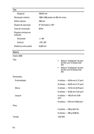 Tela
Diagonal 439,42 mm
Resolução máxima 1600 x 900 pixels em 262 mil cores
Brilho máximo 200 nits
Ângulo de operação 0° (fechado) a 135°
Taxa de renovação 60 Hz
Ângulos mínimos de
exibição:
Horizontal +/- 40°
Vertical +10°/-30°
Distância entre pixels 0,238 mm
Bateria
Vostro 3350
Tipo
• Bateria "inteligente" de íons
de lítio com 4 células (2,8
Ah)
• Bateria "inteligente" de íons
de lítio com 8 células (2,8
Ah)
Dimensões:
Profundidade 4 células — 43,45 mm (1,71 pol.)
8 células — 43,45 mm (1,71 pol.)
Altura 4 células — 19,10 mm (0,75 pol.)
8 células — 42,36 mm (1,67 pol.)
Largura 4 células — 199,10 mm (7,84
pol.)
8 células — 270 mm (10,63 pol.)
Peso
4 células — 230 g (0,51 lb)
8 células — 446 g (0,98 lb)
Tensão 14,8 VDC
112
 