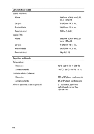 Características físicas
Vostro 3550/3555:
Altura 30,40 mm a 34,80 mm (1,20
pol. a 1,37 pol.)
Largura 375,40 mm (14,78 pol.)
Profundidade 260,20 mm (10,24 pol.)
Peso (mínimo) 2,47 kg (5,45 lb)
Vostro 3750:
Altura 30,80 mm a 34,80 mm (1,21
pol. a 1,37 pol.)
Largura 418,40 mm (16,47 pol.)
Profundidade 286,70 mm (11,29 pol.)
Peso (mínimo) 3 kg (6,62 lb)
Requisitos ambientais
Temperatura:
Operação 10 °C a 35 °C (50 °F a 95 °F)
Armazenamento -40 °C a 65 °C (-40 °F a 149 °F)
Umidade relativa (máxima):
Operação 10% a 90% (sem condensação)
Armazenamento 5% a 95% (sem condensação)
Nível de poluente aerotransportado G1 ou inferior, conforme
definido pela norma ISA­
-S71.04-1985
116
 