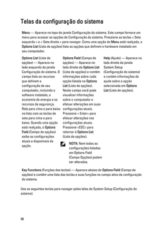 Telas da configuração do sistema
Menu — Aparece no topo da janela Configuração do sistema. Este campo fornece um
menu para acessar as opções de Configuração do sistema. Pressione as teclas < Seta
esquerda > e < Seta direita > para navegar. Como uma opção do Menu está realçada, a
Options List (Lista de opções) lista as opções que definem o hardware instalado em
seu computador.
Options List (Lista de
opções) — Aparece no
lado esquerdo da janela
Configuração do sistema. O
campo lista os recursos
que definem a
configuração de seu
computador, incluindo o
software instalado, a
economia de energia e os
recursos de segurança.
Role para cima e para baixo
na lista com as teclas de
seta para cima e para
baixo. Quando uma opção
está realçada, o Options
Field (Campo de opções)
exibe as configurações
atuais e disponíveis da
opção.
Options Field (Campo de
opções) — Aparece no
lado direito da Options List
(Lista de opções) e contém
informações sobre cada
opção listada na Options
List (Lista de opções).
Neste campo você pode
visualizar informações
sobre o computador e
efetuar alterações em suas
configurações atuais.
Pressione < Enter> para
efetuar alterações nas
configurações atuais.
Pressione <ESC> para
retornar à Options List
(Lista de opções).
NOTA: Nem todas as
configurações listadas
em Options Field
(Campo Opções) podem
ser alteradas.
Help (Ajuda) — Aparece no
lado direito da janela
System Setup
(Configuração do sistema)
e contém informações de
ajuda sobre a opção
selecionada em Options
List (Lista de opções).
Key Functions (Funções das teclas) — Aparece abaixo do Options Field (Campo de
opções) e contêm uma lista das teclas e suas funções no campo ativo da configuração
do sistema.
Use as seguintes teclas para navegar pelas telas de System Setup (Configuração do
sistema):
98
 