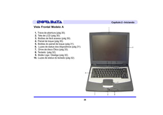 Capítulo 2 - Iniciando

Vista Frontal Modelo A

 1. Trava de abertura (pág 30).
 2. Tela de LCD (pág 30).
 3. Botões de fácil acesso (pág 30).
 4. Painel de toque (pág 30).
 5. Botões do painel de toque (pág 31).
 6. Luzes de status dos dispositivos (pág 31).
 7. Drive de disco Ótico (pág 33).
 8. Teclado (pág 32).
 9. Botão Liga / Desliga (pág 32).
10. Luzes de status do teclado (pág 32).




                                                 26
 