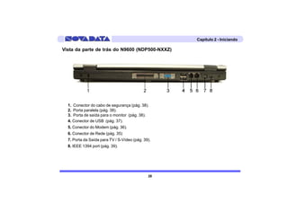 Capítulo 2 - Iniciando

Vista da parte de trás do N9600 (NDP500-NXXZ)




  1. Conector do cabo de segurança (pág. 38).
  2. Porta paralela (pág. 38).
  3. Porta de saída para o monitor (pág. 38).
  4. Conector de USB (pág. 37).
  5. Conector do Modem (pág. 36).
  6. Conector de Rede (pág. 35)
  7. Porta da Saída para TV / S-Vídeo (pág. 39).
  8. IEEE 1394 port (pág. 39).




                                              28
 
