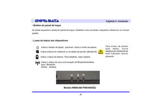 Capítulo 2 - Iniciando
- Botões do painel de toque

As teclas esquerda e direita do painel de toque, trabalham como as teclas esquerda e direita em um mouse
padrão.


- Luzes de status dos dispositivos


          Indica o estado de ligado; piscando indica a modo de espera.        Para evitar de perder
                                                                              seus dados, nunca
          Indica a leitura do notebook ou os dados da escrita. (Modelo B).    desligue seu Notebook se
                                                                              este indicador estiver
          Indica o status da bateria. Para detalhes, veja a bateria.          piscando.

          Indica o status de uma comunicação de Bluetooth/wireless.
          Azul: Bluetooth
          Âmbar: wireless




                                    Modelo N9600 (ND P500-NXXXZ)


                                                       31
 