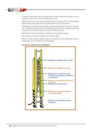 126 - COMISSÃO TRIPARTITE PERMANENTE DE NEGOCIAÇÃO DO SETOR ELETRICO NO ESTADO DE SP
a escada, impedindo assim, deslocamentos bruscos. Não é permitido o uso de
cordas, arames ou fios como limitadores de curso.
Recomenda-se que, quando na posição aberta, a distância entre as extremidades
inferiores das duas partes seja de aproximadamente 2/3 da extensão.
A distância mínima entre os montantes no topo da escada deve ser de 30 centíme-
tros. O ângulo formado entre os montantes deve ser tal que a distância entre eles
aumente de 5 centímetros para cada 30 centímetros de altura.
Este tipo de escada não deve ser utilizado como escada de apoiar.
Nunca apoiar um dos montantes com calço ou tijolo.
Deve ser dada atenção especial quanto ao estado de conservação dos tirantes,
dobradiças, pinos e ferragens de articulações.
Escada de extensão ou prolongável
 